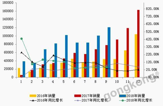 欠捷信几百会怎么样必须要格外注意什么